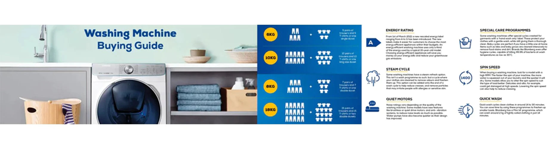 Free Standing Washing Machines