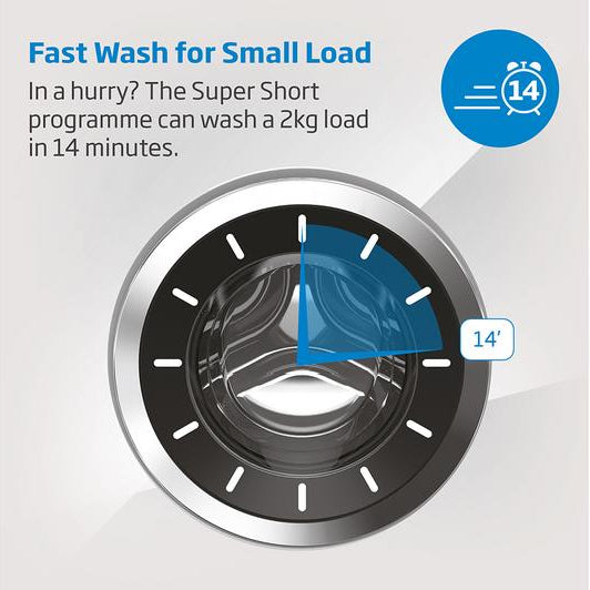 Integrated 8kg / 5kg 1400rpm Washer Dryer – WDIK854441