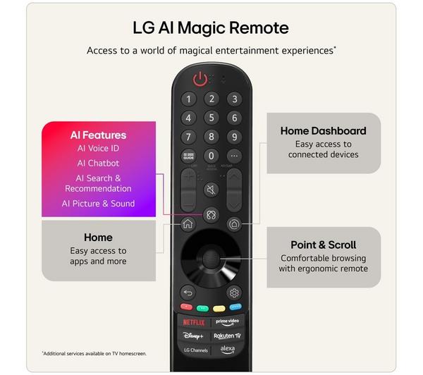 55" MRGB88 Mini RGB Evo AI 4K Ultra HD Smart TV (2026)