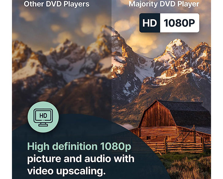 1080p Full HD Multi Region DVD Player