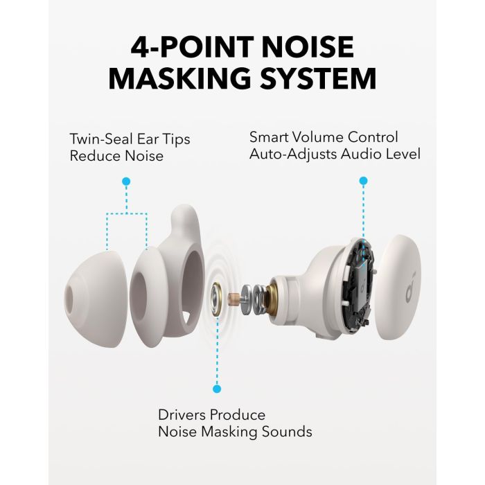 Sleep A20 Wireless Earbuds White