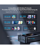 Joyroom LED Digital Display Super Fast Charging Power Bank 22.5W 20000Mah | Black HL-PB192 Redmond Electric Gorey