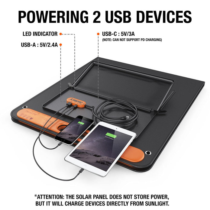 Solar Saga 100W Solar Panel