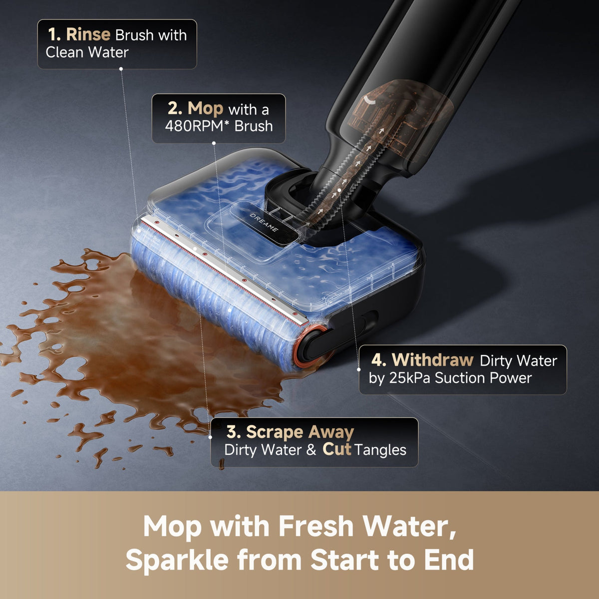 T12 Pro Cordless Stick Vacuum Cleaner