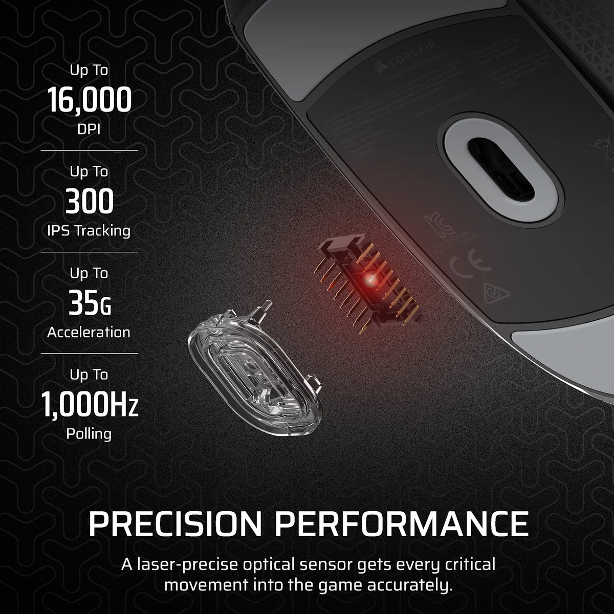 M55 Lightweight Wired Gaming Mouse