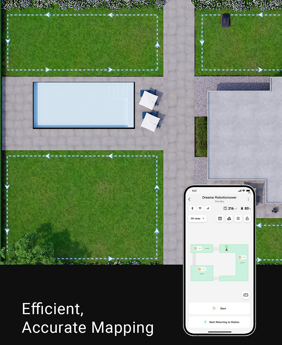 Eufy Dreame Robotic Mower A1 Pro - MLLA7210 Redmond Electric Gorey