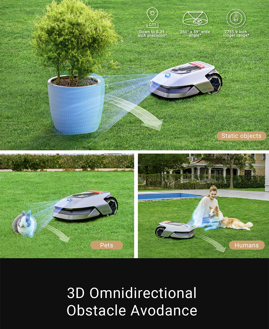 Eufy Dreame Robotic Mower A1 Pro - MLLA7210 Redmond Electric Gorey