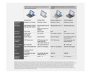Microsoft 13" Surface Pro 9 Ci7 Laptop | 16GB | 512GB | Platinum - QIX-00003 Redmond Electric Gorey