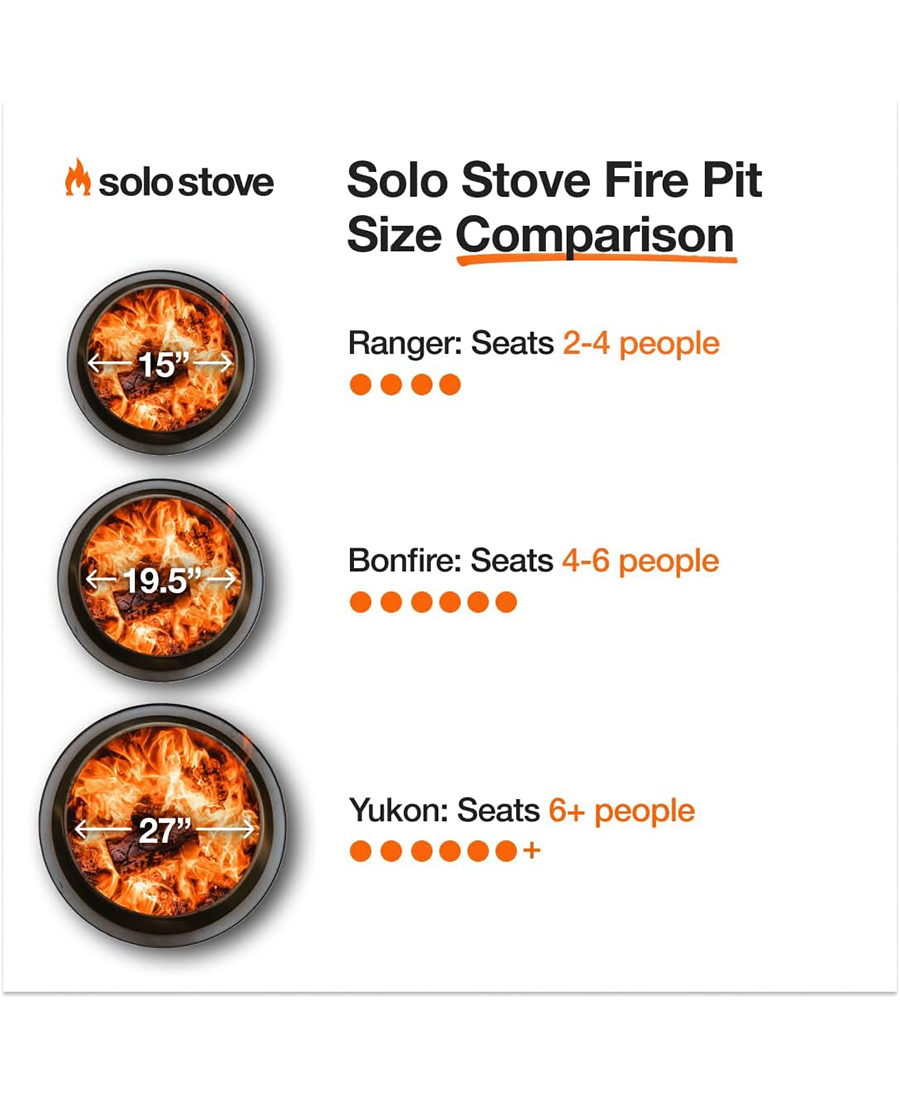 Solo Stove Yukon 27" Smokeless Firepit | Mulberry - SSYUK-SD-27-2.0-MUL Redmond Electric Gorey