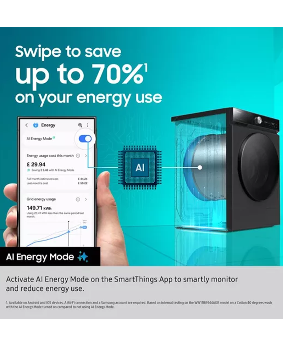 Samsung Series 5 11kg 1400rpm WiFi Washing Machine | Black WW11DG5B25ABEU Redmond Electric Gorey