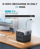EcoFlow RIVER 2 Pro Portable Power Station - ZMR620-B-UK Redmond Electric Gorey