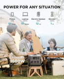 EcoFlow RIVER 2 Pro Portable Power Station - ZMR620-B-UK Redmond Electric Gorey