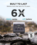 EcoFlow RIVER 2 Pro Portable Power Station - ZMR620-B-UK Redmond Electric Gorey