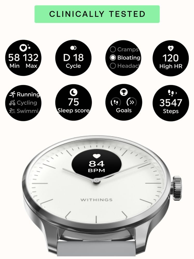 Scanwatch Light - White