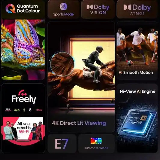 Hisense E7Q 65” QLED 4K Smart AI TV 65E71Q