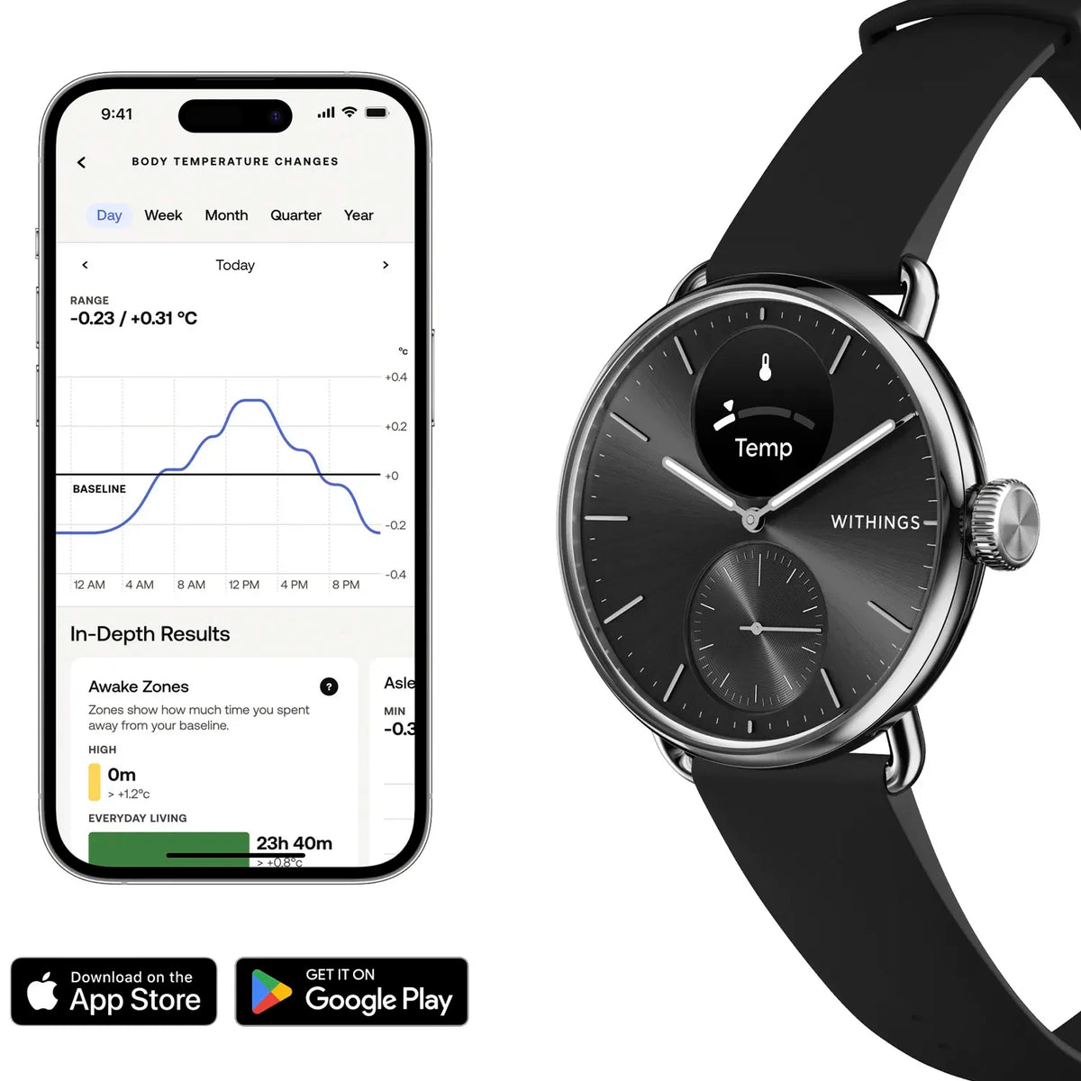 Scanwatch 2 38mm - Black