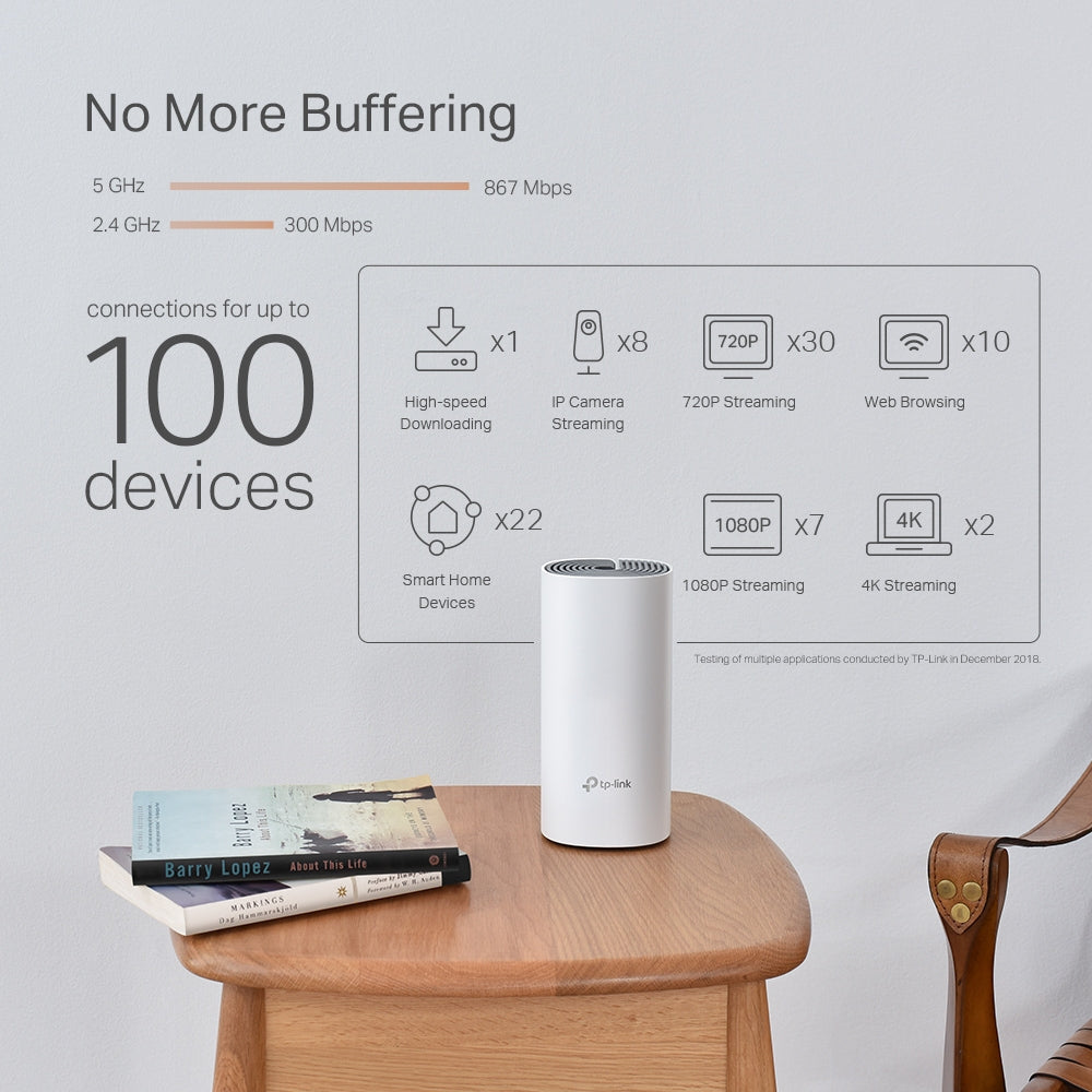 Deco P9 AC1200 + AV1000 Hybrid Mesh Wi-Fi System 3 Pack