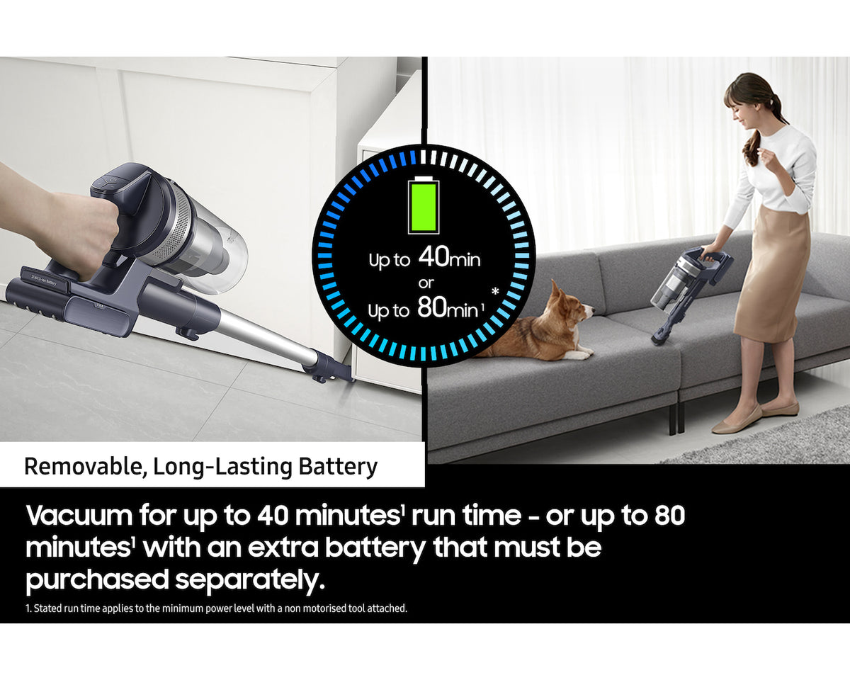 Jet 60 Turbo Cordless Stick Vacuum Cleaner