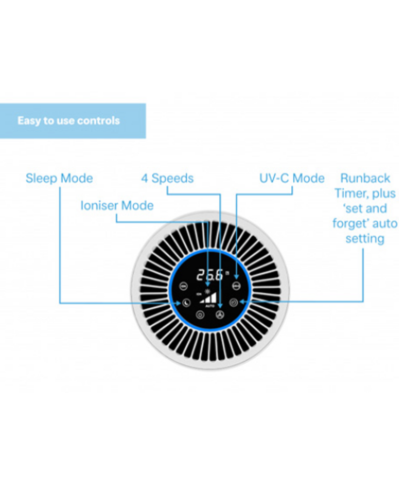 5 Stage Air Purifier