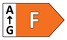 rating F