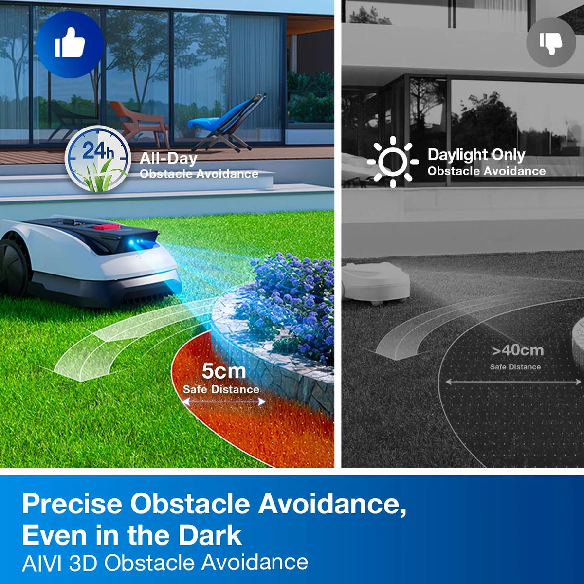 GOAT O800 RTK - Robotic Lawn Mower with Wire-Free RTK Navigation, up to 800m²