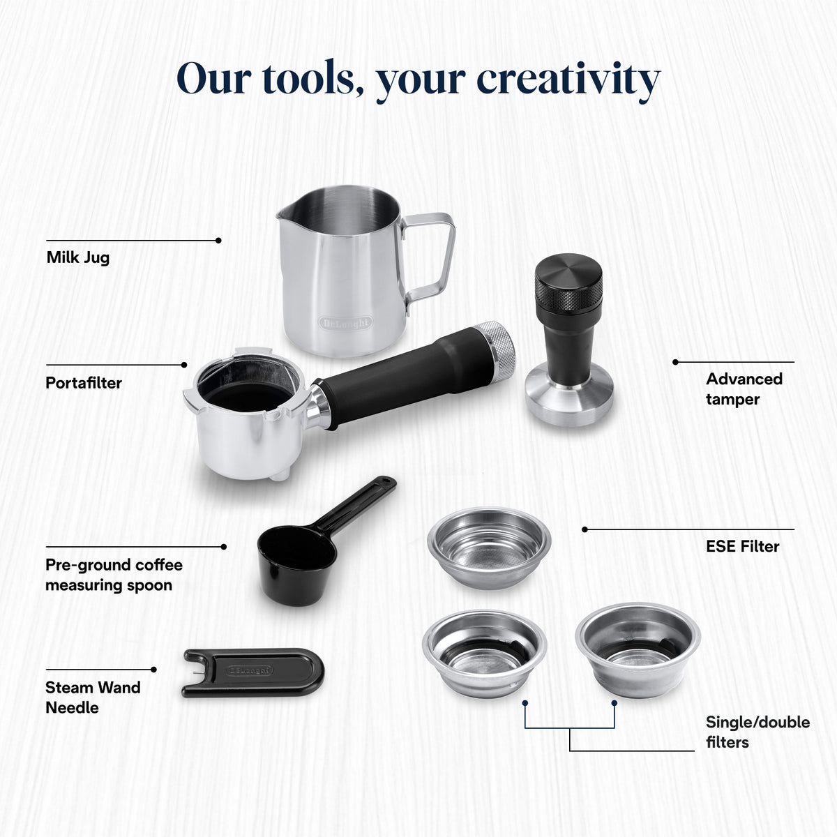 Dedica Duo Espresso Coffee Machine | Metal