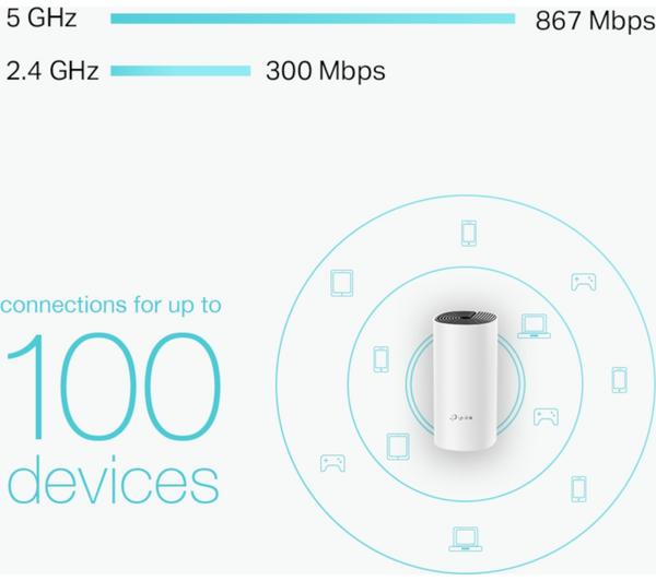 Deco M4 AC1200 Whole Home Mesh Wi-Fi System 2 Pack