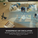 Shark TurboBlade Cool + Heat Fan Heater | Charcoal - TH200UK Redmond Electric Gorey