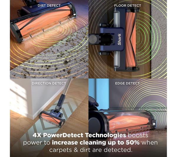 PowerDetect Speed Cordless Vacuum Cleaner – Ultramarine