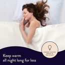 Intelliheat King Size Heated Overblanket Dual Control
