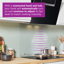 Bosch Series 6, 80cm Induction Hob - Surface Mount Without Frame | Black - PXV831HC1E Redmond Electric Gorey