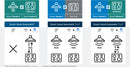 Bosch Series 6, 80cm Induction Hob - Surface Mount Without Frame | Black - PXV831HC1E Redmond Electric Gorey