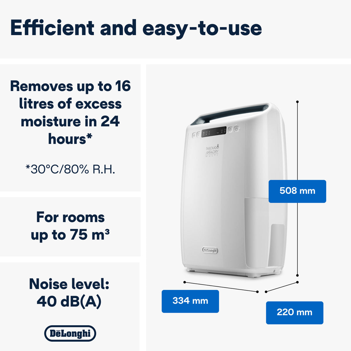 16L Tasciugo AriaDry Multi Dehumidifier | White - Redmond Electric
