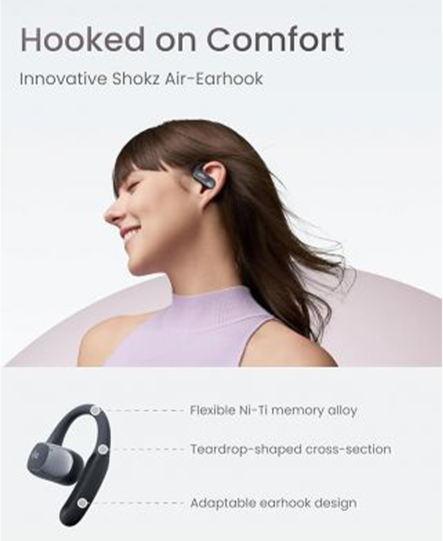 Shokz OpenFit Air Open-Ear True Wireless Earbuds | Black - 38-T511BK Redmond Electric Gorey