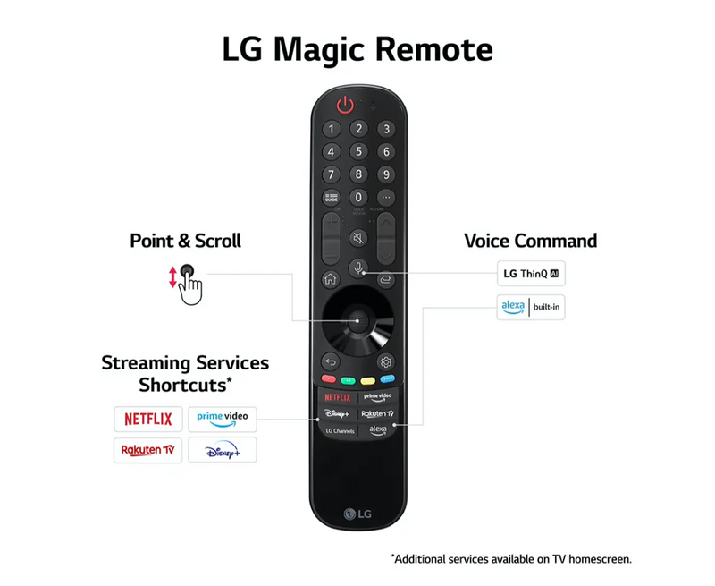 LG 43" UR81 4K UHD Smart TV 43UR81006LJ.AEK Redmond Electric Gorey