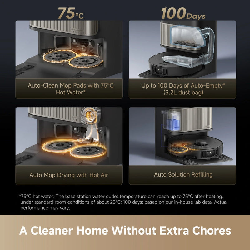 Dreame L40s  Pro Ultra Wet & Dry Robot Vacuum Cleaner | Black - RLL74CE_BK Redmond Electric Gorey