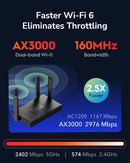AX3000 Gigabit Dual-Band Mesh Wi-Fi 6 Router