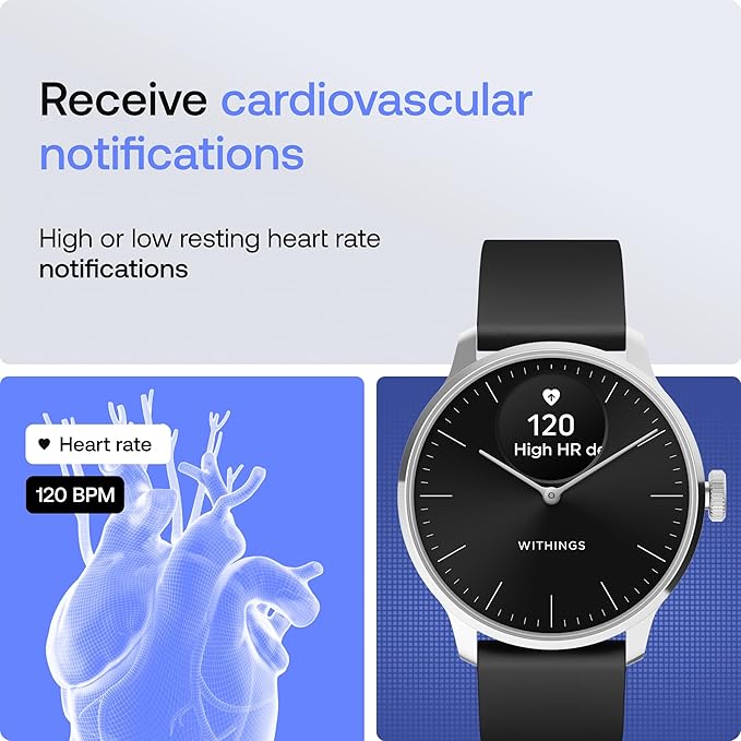 Scanwatch Light - Black