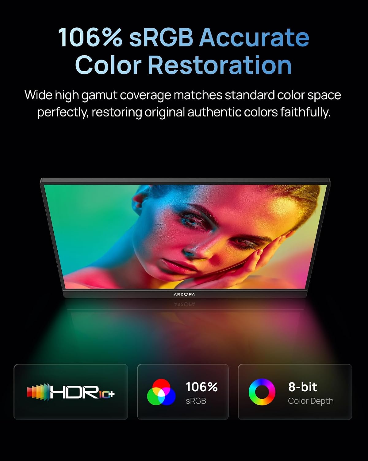 Z1FC 16.1-Inch Full HD 144Hz Portable Gaming Monitor Black
