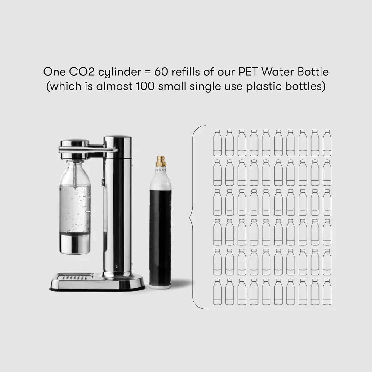 1L Pet Water Bottle | Pack of 2