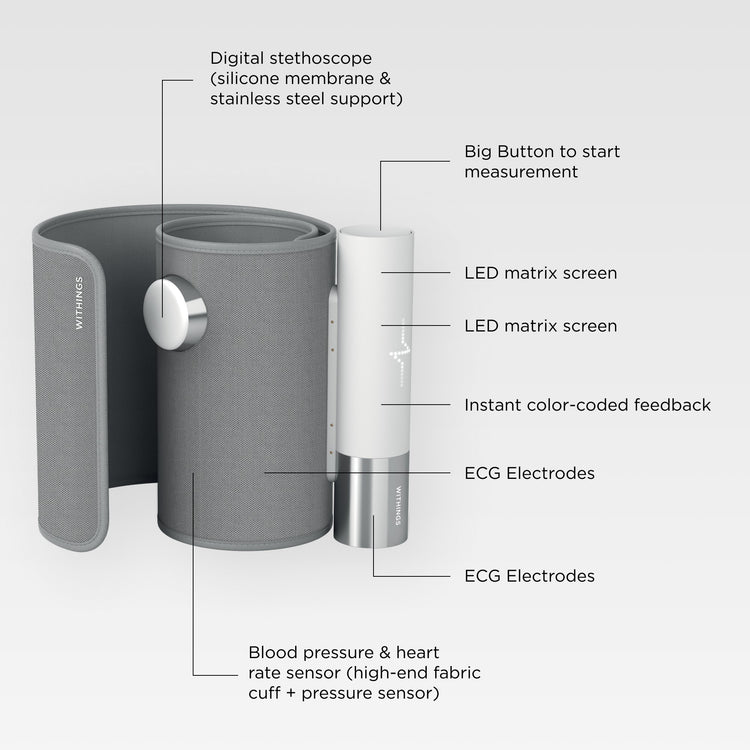 BPM Core 3-in-1 Smart Blood Pressure Device