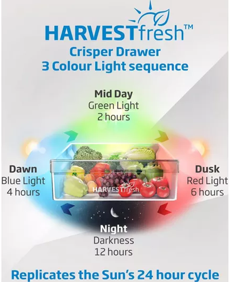 Beko American Fridge Freezer with NeoFrost™ & HarvestFresh™ | Black Steel - ASD2442VPZ Redmond Electric Gorey