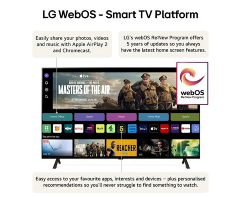 65" B46 OLED 4K Smart TV - Display Model Only