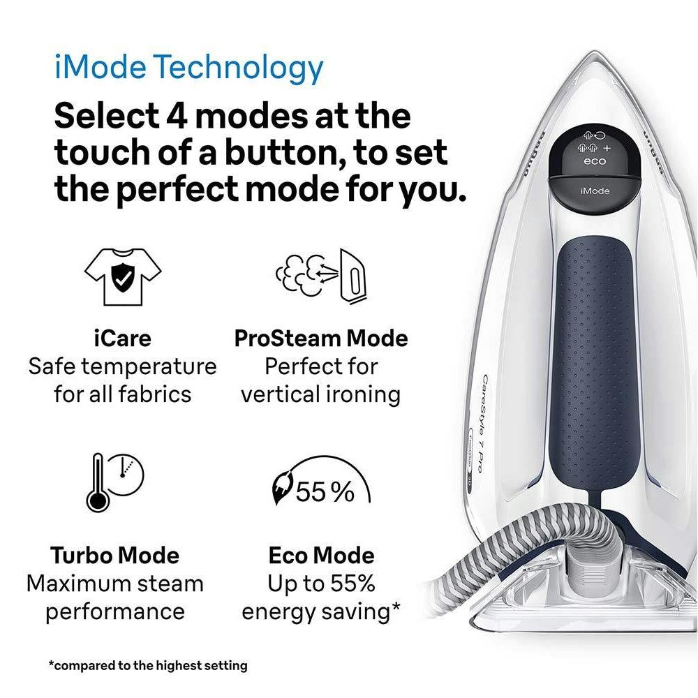 Braun 2400W CareStyle 7 Pro Steam Generator Iron | Blue - IS7282BL Redmond Electric Gorey