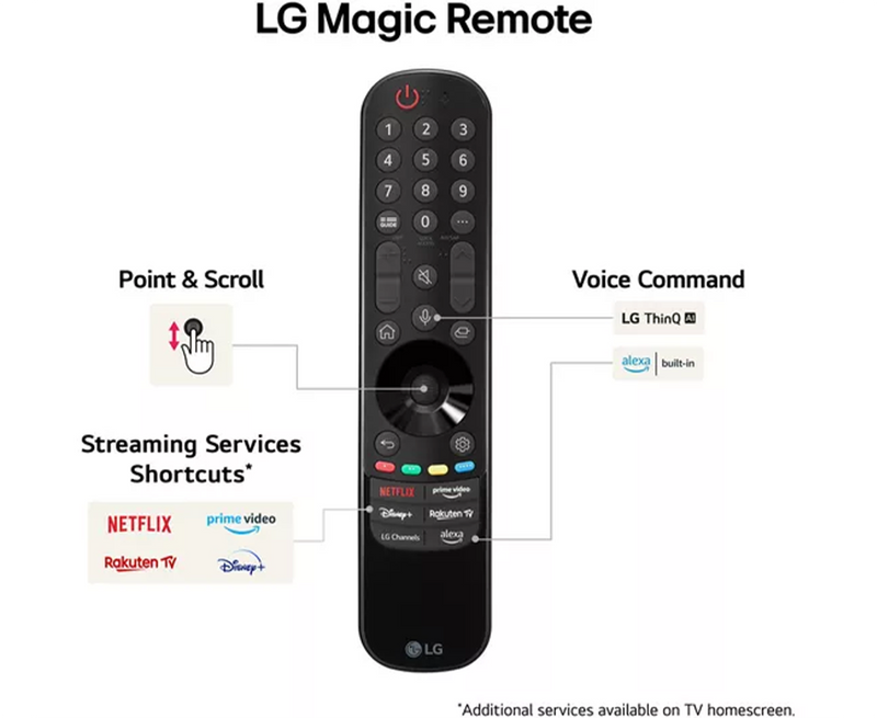 LG Evo C4 4K Smart TV Redmond Electric Gorey