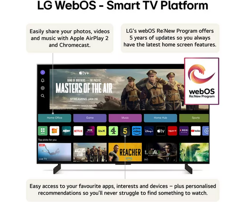 LG Evo C4 4K Smart TV Redmond Electric Gorey
