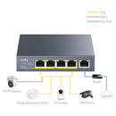 5-Port Gigabit PoE+ 60W Unmanaged Switch