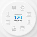 Deco X10 AX1500 Whole Home Mesh Wi-Fi 6 System 2 Pack