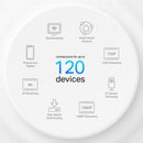 Deco X1500 AX1500 Whole Home Mesh Wi-Fi 6 System 3-Pack