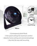 Prem-I-Air 16" High-Velocity Air Circulator Fan with 3 Speeds | Black EH1680 Redmond Electric Gorey